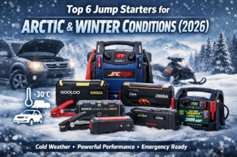 Top 6 Jump Starters for Arctic & Winter Conditions